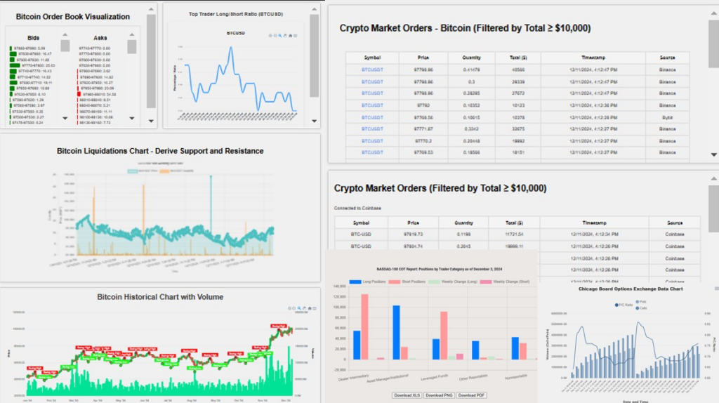 Top 5 Alternative Data Crypto Companies to Watch